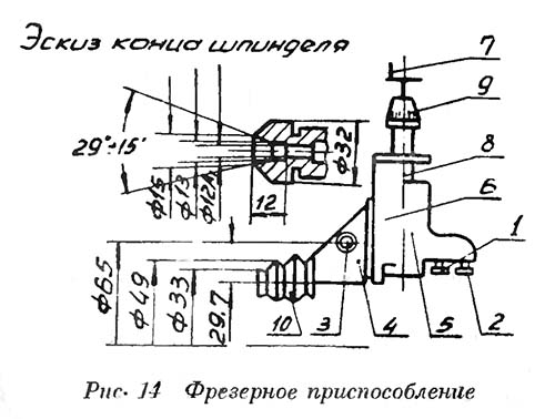 Фрезерний пристрій настільного верстата С193н